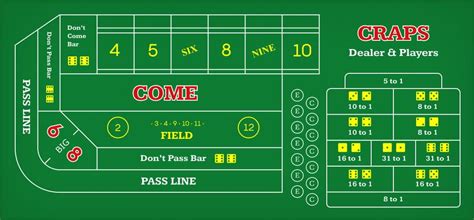 printable craps table layout.